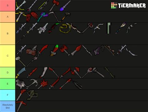 osrs best melee weapons.